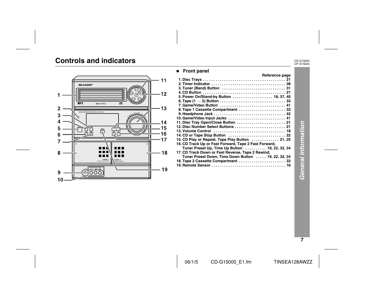 Controls and indicators, General information | Sharp CP-G15000 User Manual | Page 7 / 48