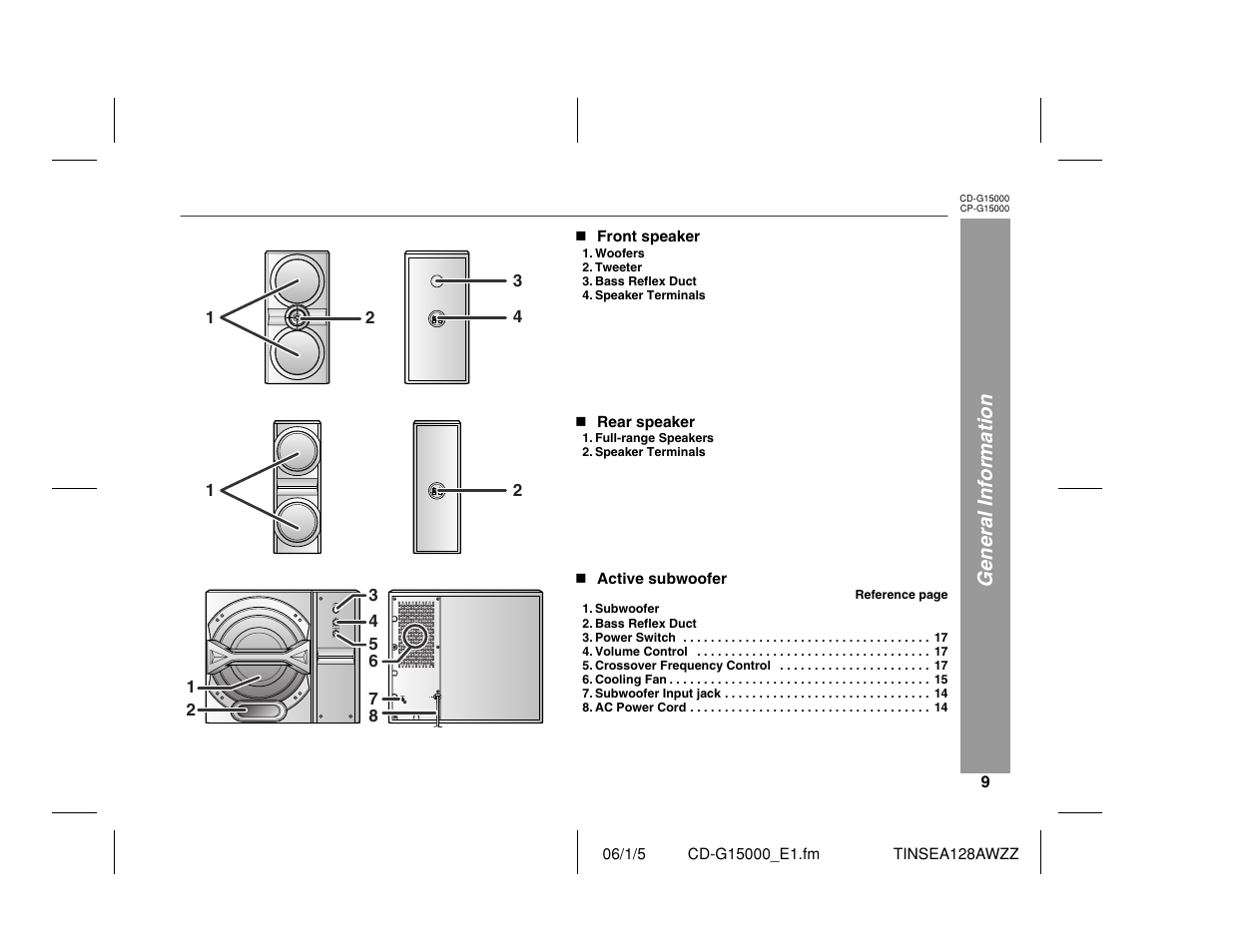 General information | Sharp CP-G15000 User Manual | Page 9 / 48