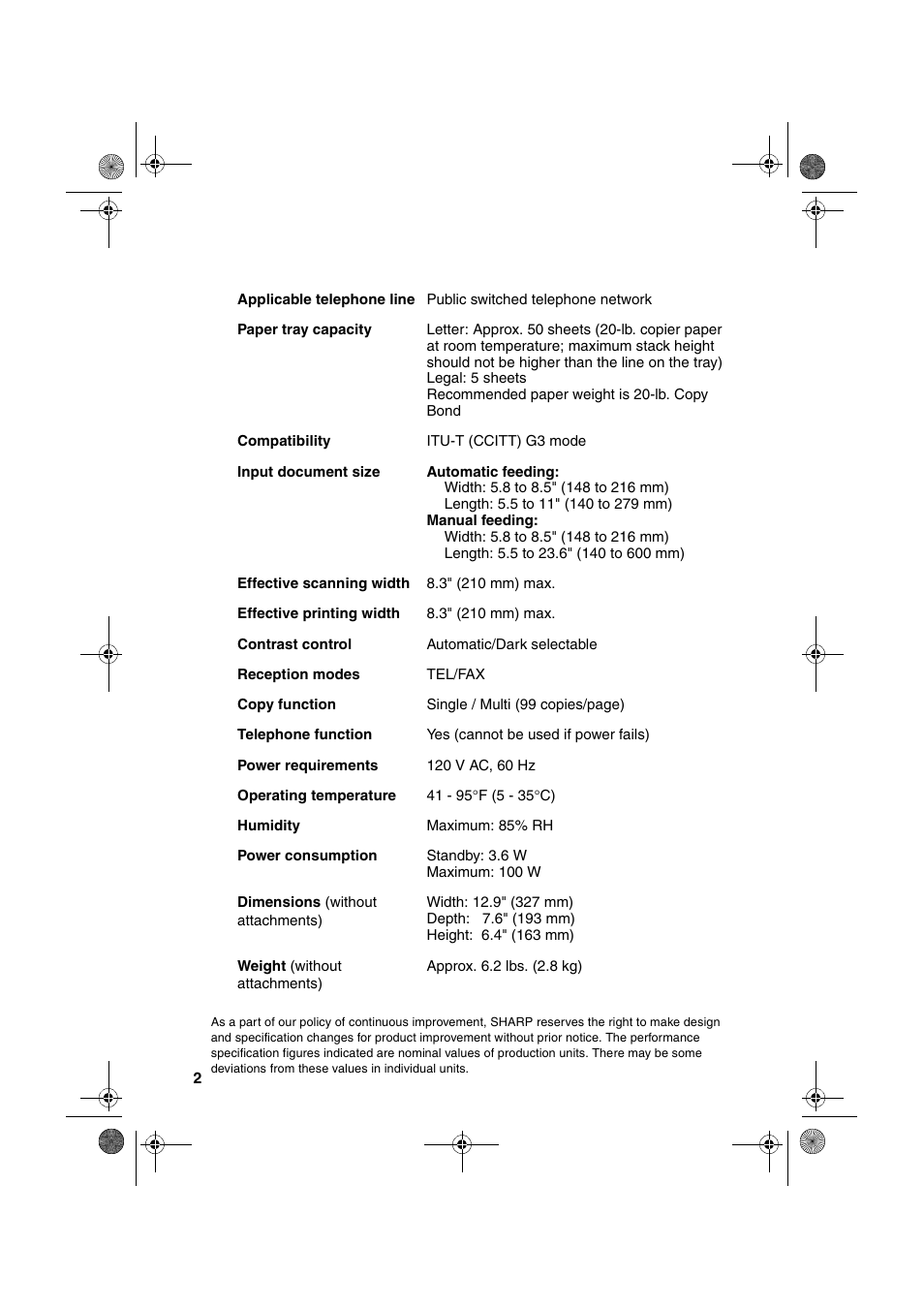 Sharp UX-P200 User Manual | Page 4 / 80