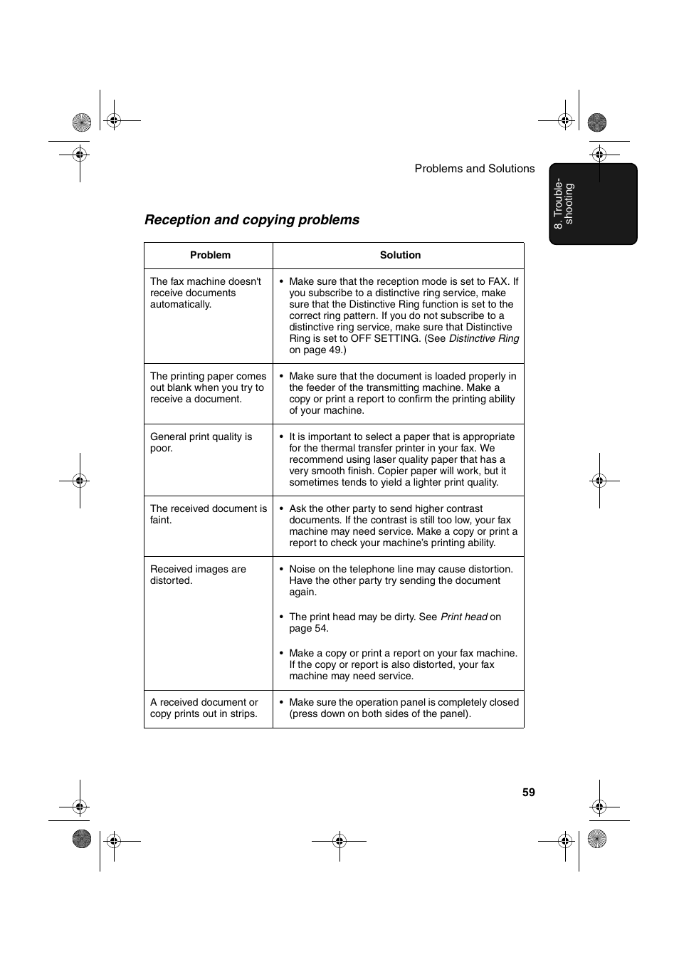 Reception and copying problems | Sharp UX-P200 User Manual | Page 61 / 80