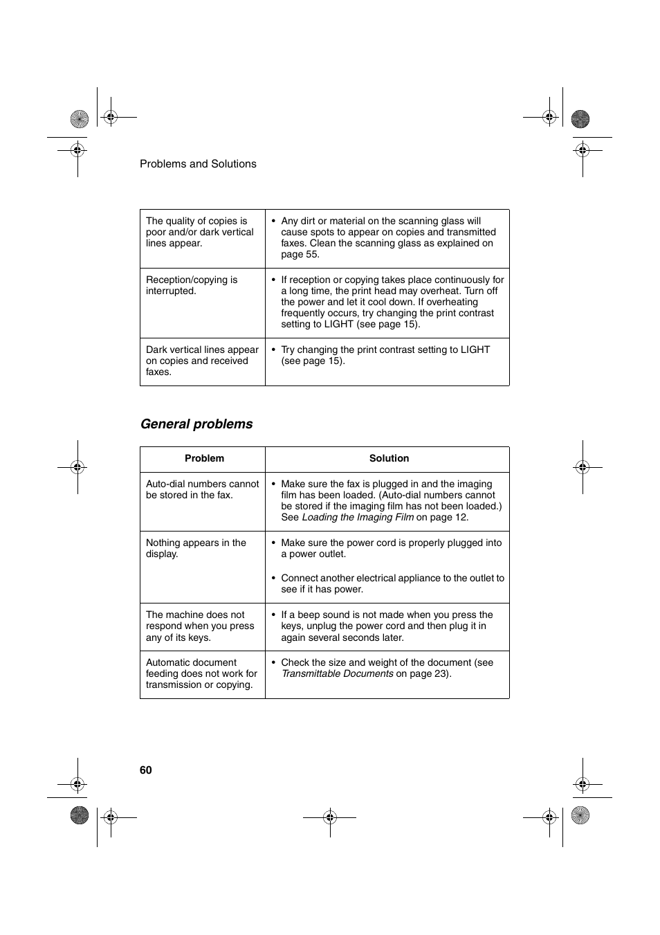 General problems | Sharp UX-P200 User Manual | Page 62 / 80