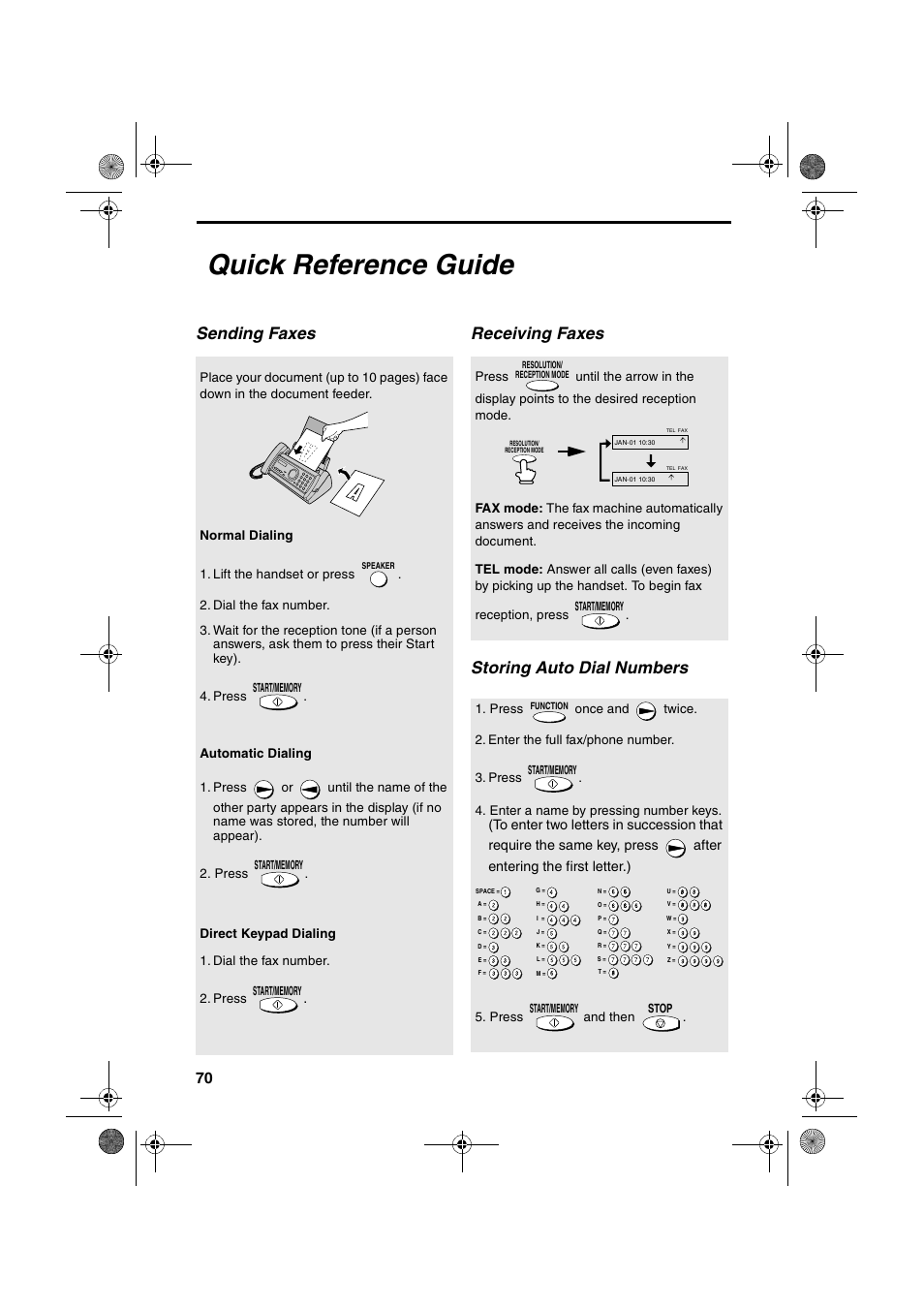 Quick reference guide, Sending faxes, Receiving faxes | Storing auto dial numbers | Sharp UX-P200 User Manual | Page 72 / 80