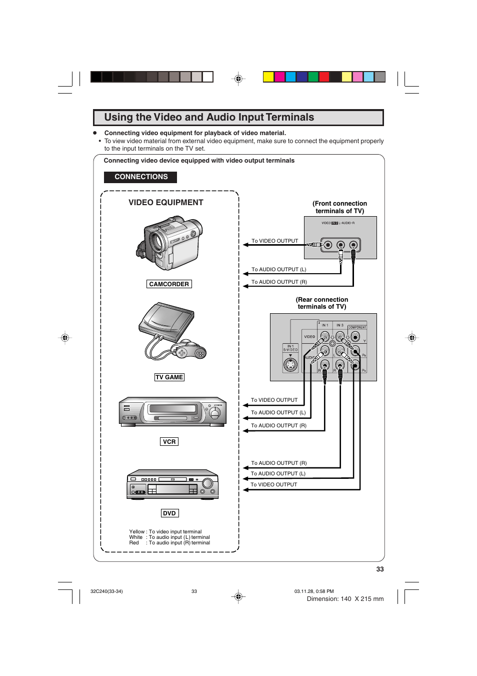 Using the video and audio input terminals, Video equipment | Sharp 32C240 User Manual | Page 33 / 48