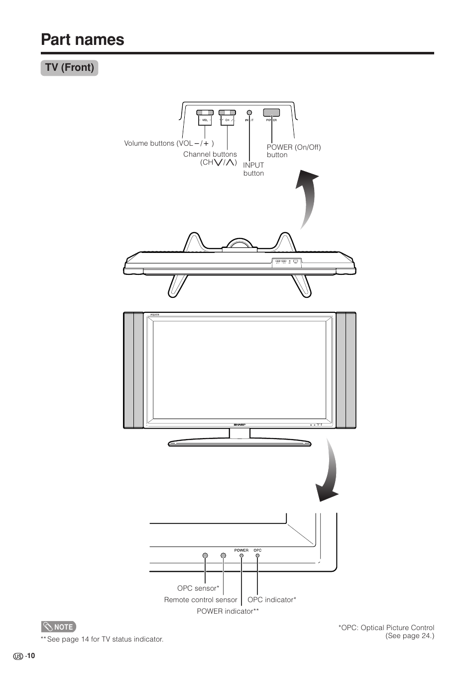 Part names, Tv (front) | Sharp Aquos LC 37GB5U User Manual | Page 11 / 67