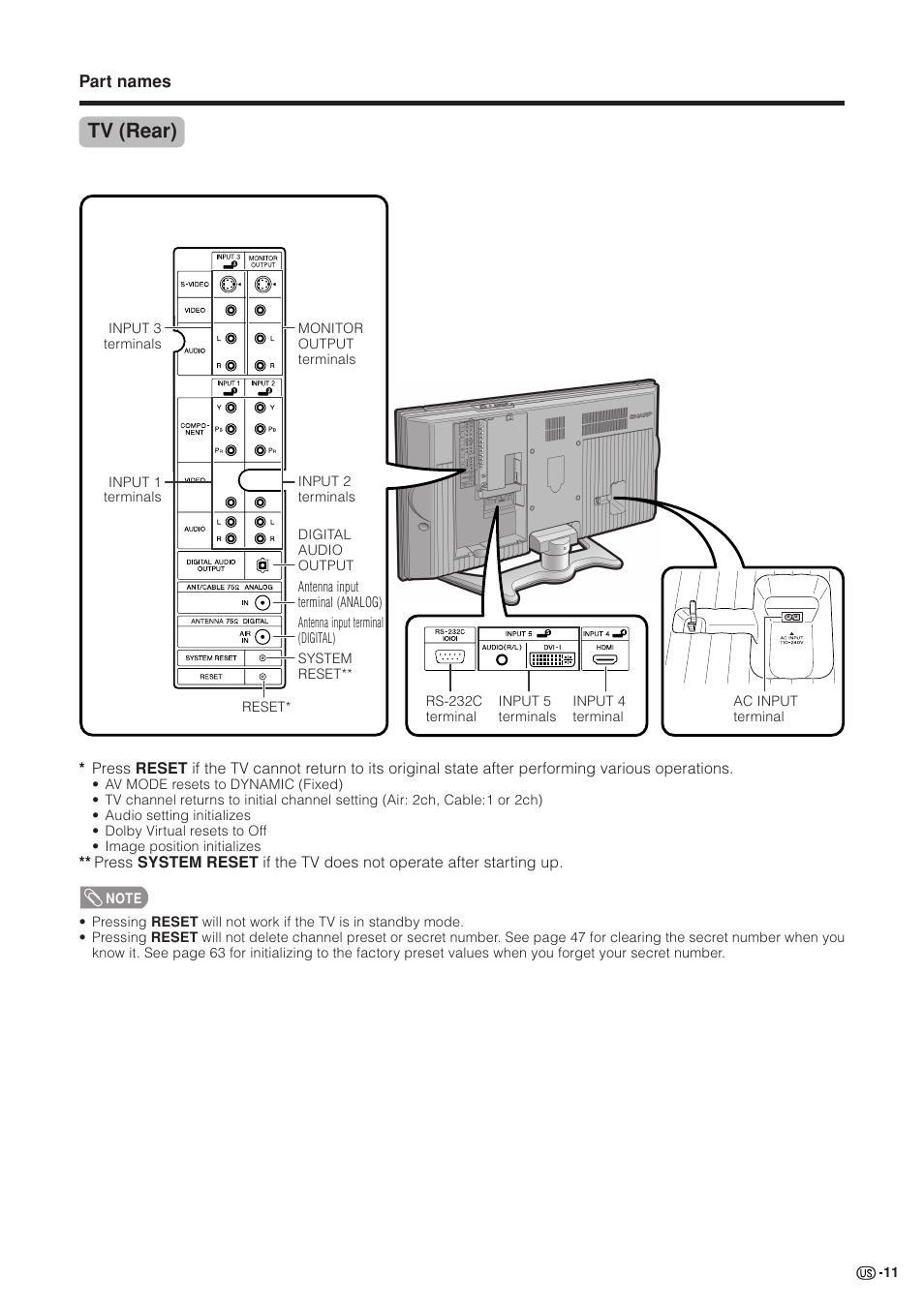 Tv (rear) | Sharp Aquos LC 37GB5U User Manual | Page 12 / 67