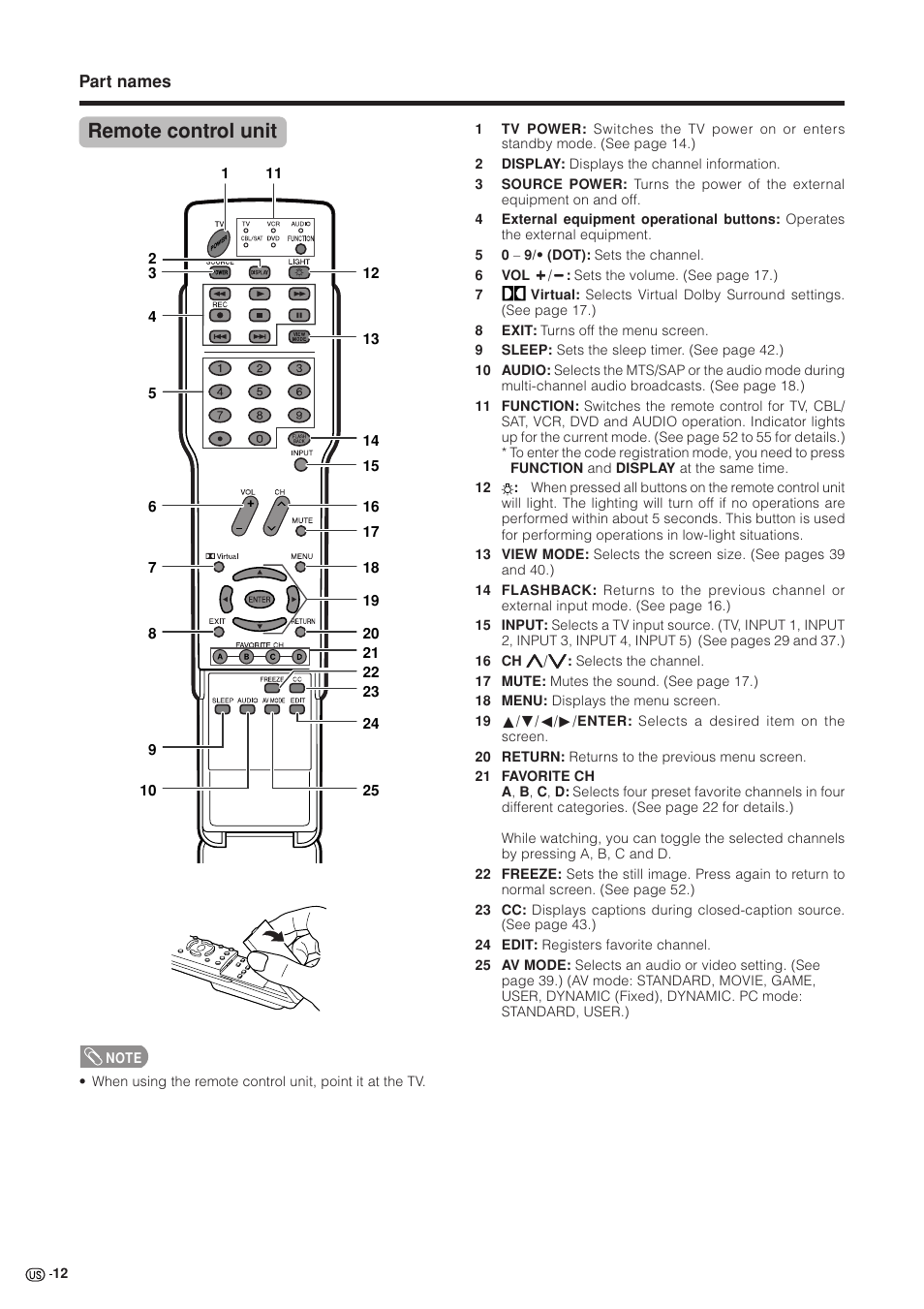 Remote control unit | Sharp Aquos LC 37GB5U User Manual | Page 13 / 67