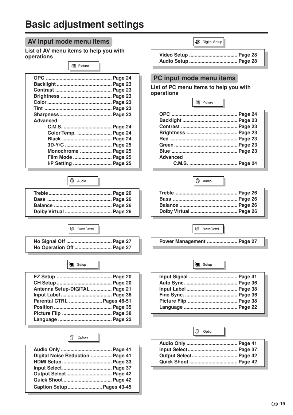 Basic adjustment settings, Av input mode menu items, Pc input mode menu items | Sharp Aquos LC 37GB5U User Manual | Page 20 / 67