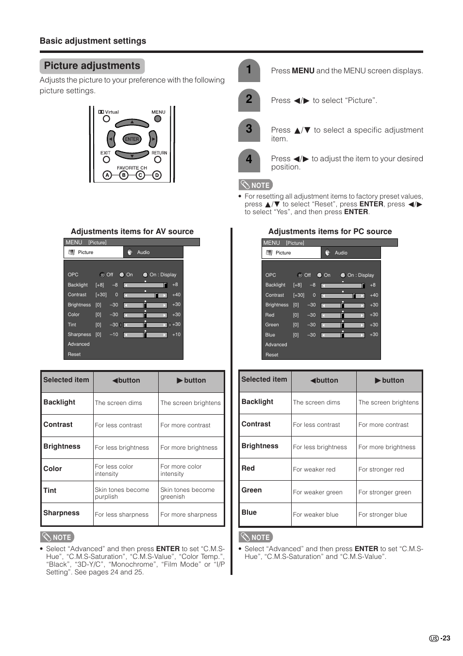 Picture adjustments, Basic adjustment settings, Adjustments items for pc source | Adjustments items for av source | Sharp Aquos LC 37GB5U User Manual | Page 24 / 67