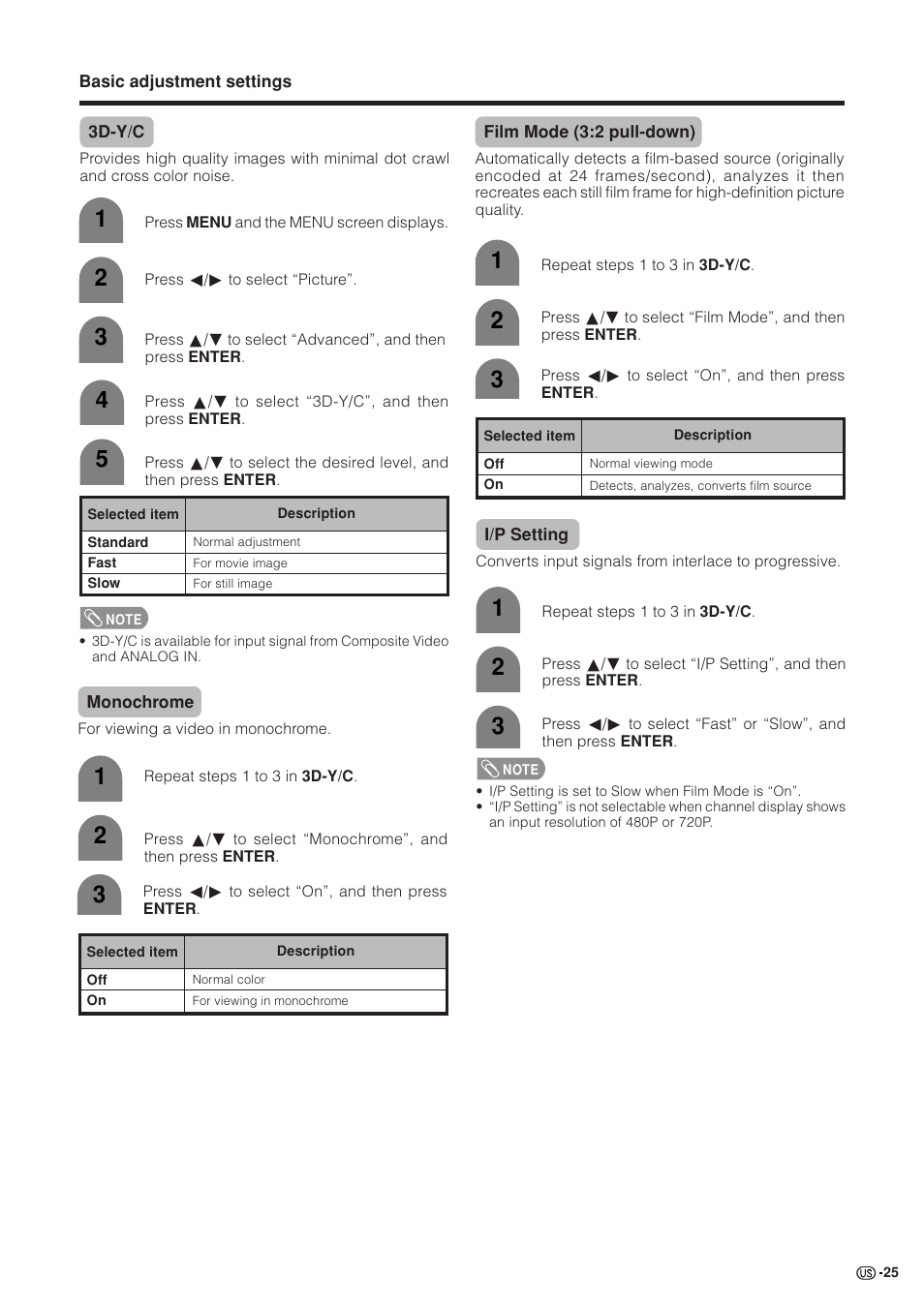 Sharp Aquos LC 37GB5U User Manual | Page 26 / 67