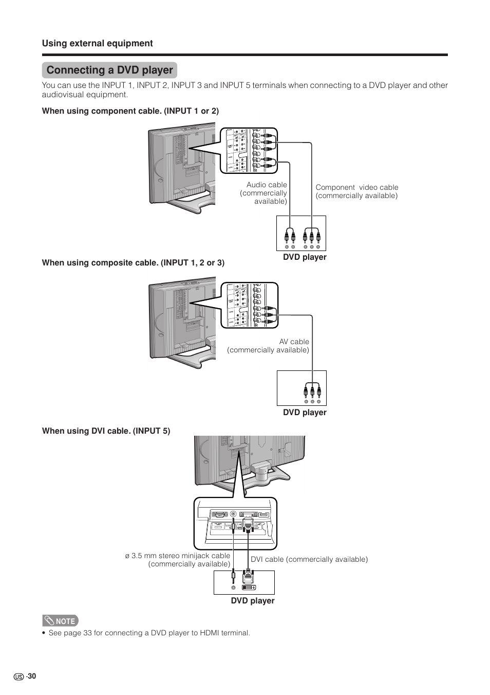 Connecting a dvd player | Sharp Aquos LC 37GB5U User Manual | Page 31 / 67