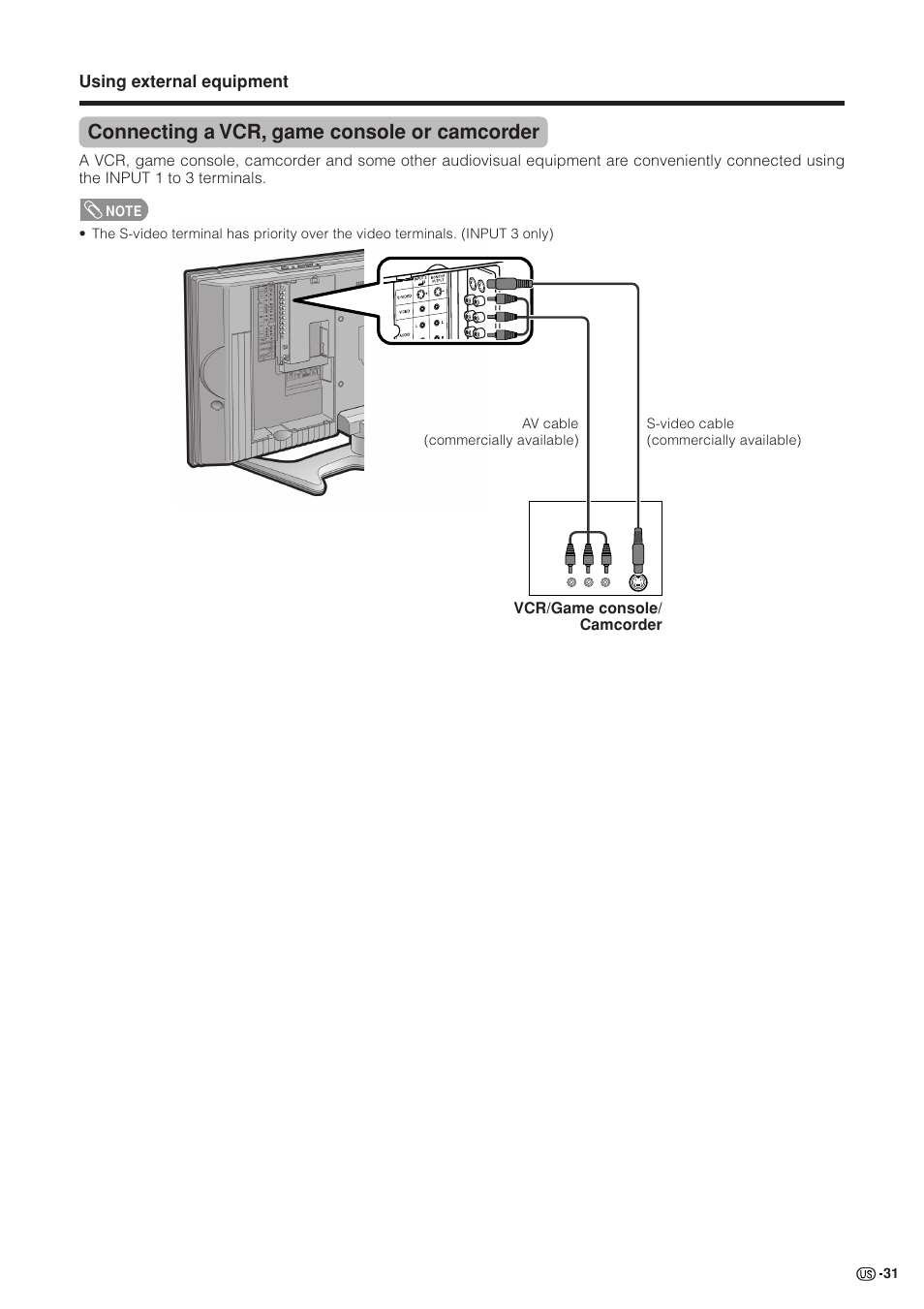 Connecting a vcr, game console or camcorder | Sharp Aquos LC 37GB5U User Manual | Page 32 / 67