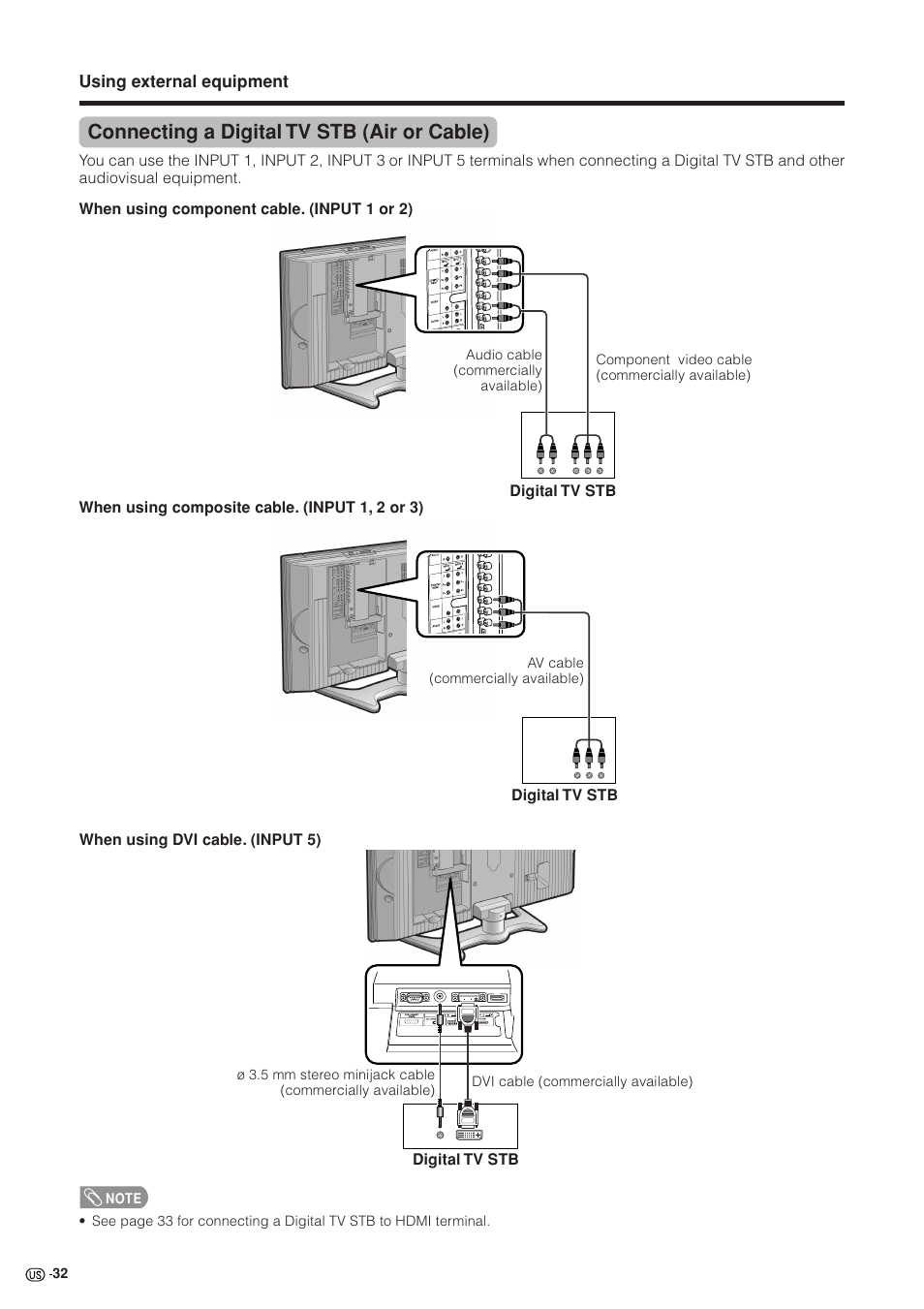Connecting a digital tv stb (air or cable) | Sharp Aquos LC 37GB5U User Manual | Page 33 / 67