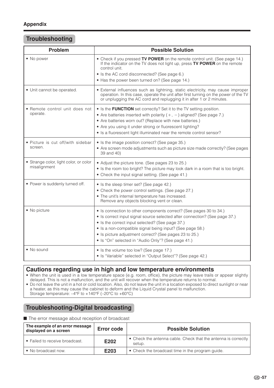 Troubleshooting-digital broadcasting | Sharp Aquos LC 37GB5U User Manual | Page 58 / 67