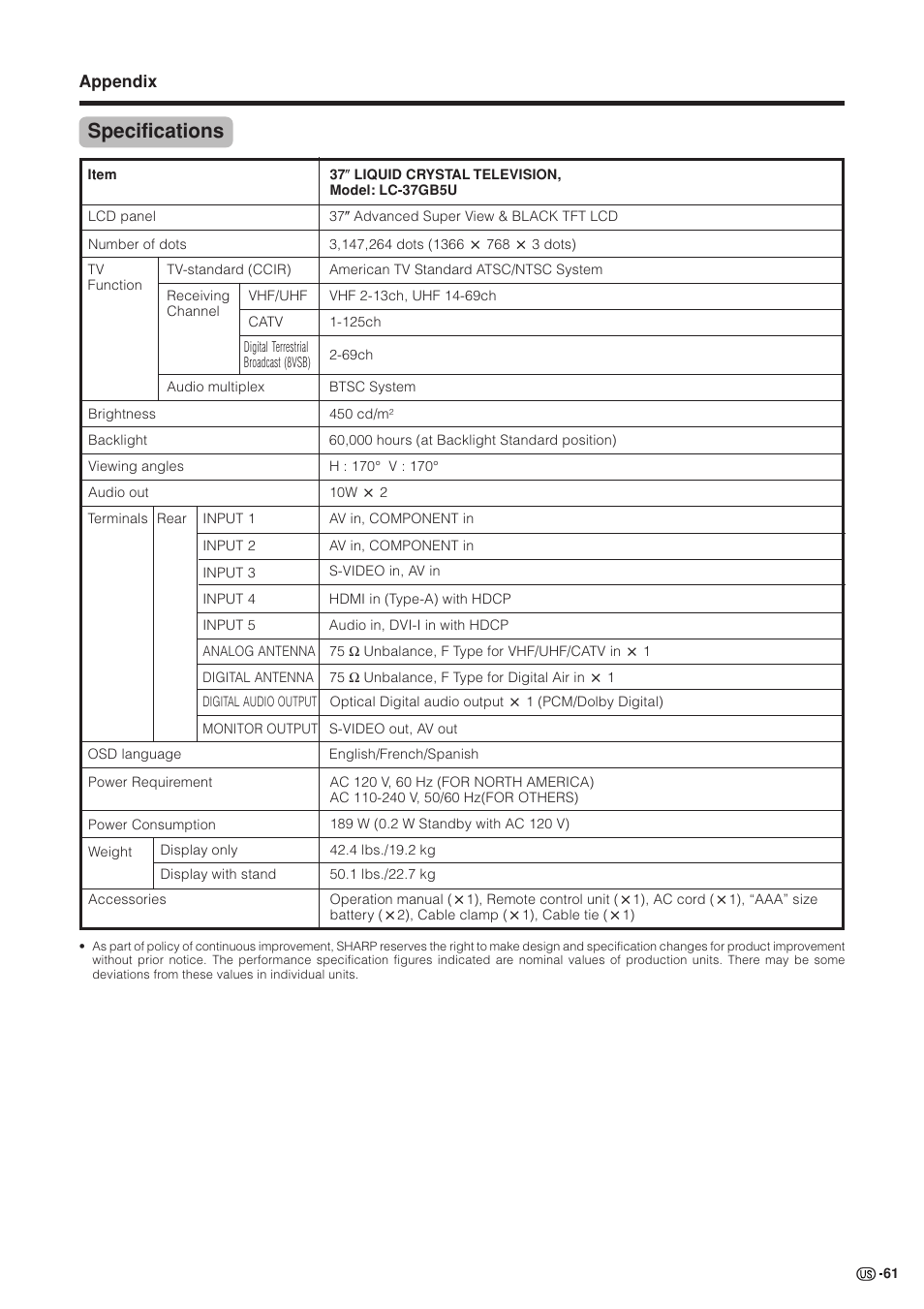 Specifications | Sharp Aquos LC 37GB5U User Manual | Page 62 / 67