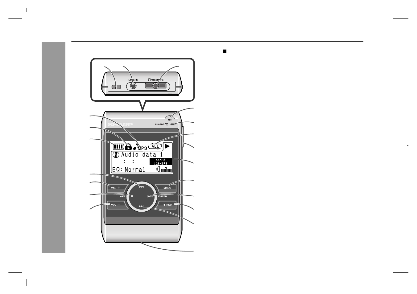 Controls and indicators, Ge n e ra l in fo rm a ti o n | Sharp GB201 User Manual | Page 6 / 52