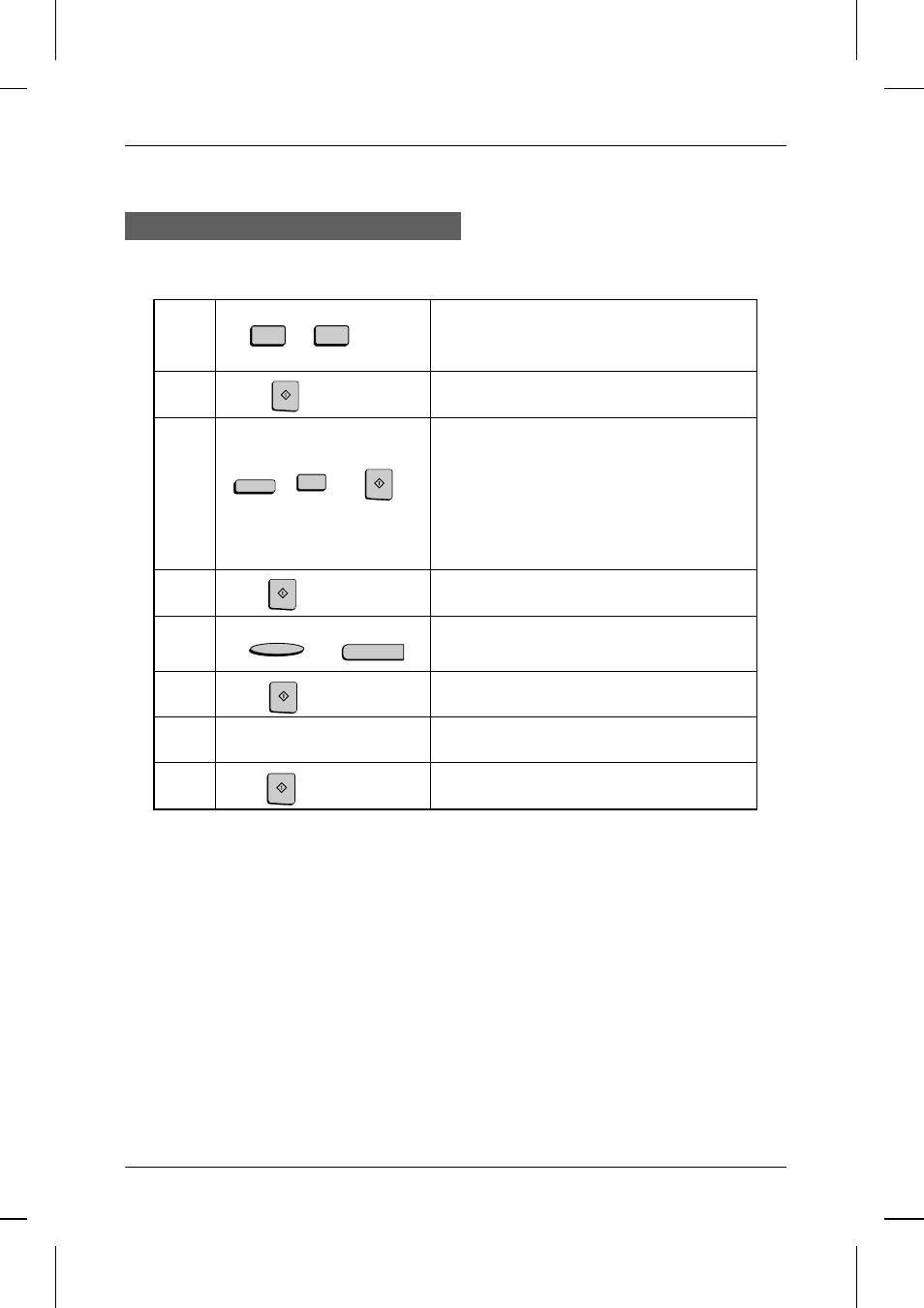 Confidential transmission | Sharp UX-5000 User Manual | Page 65 / 116