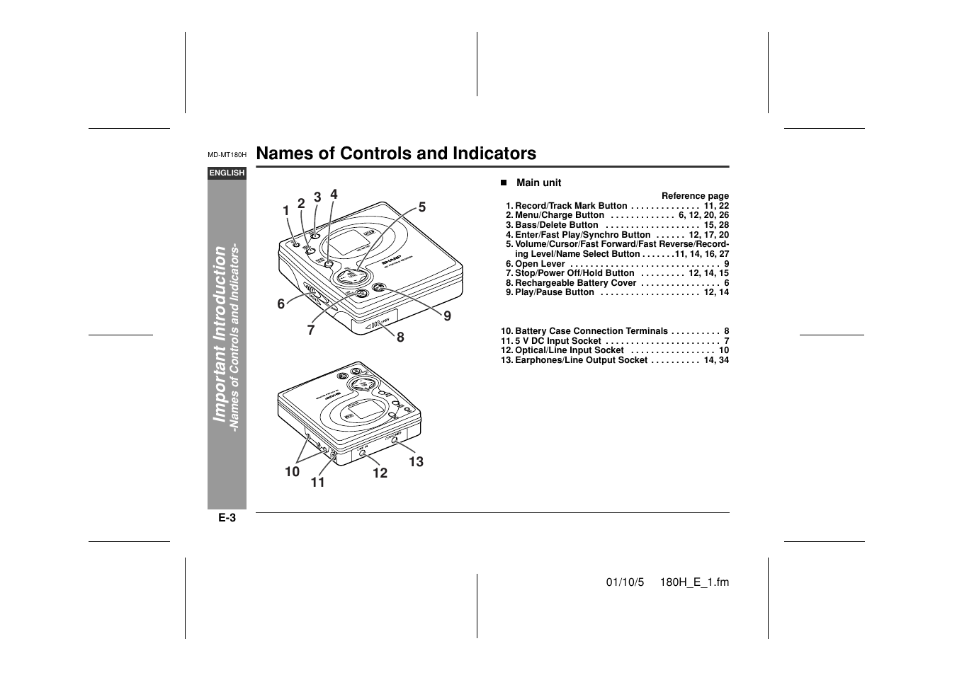 Names of controls and indicators, Impor ta nt i n tr oduct ion | Sharp MD-MT180H User Manual | Page 4 / 45