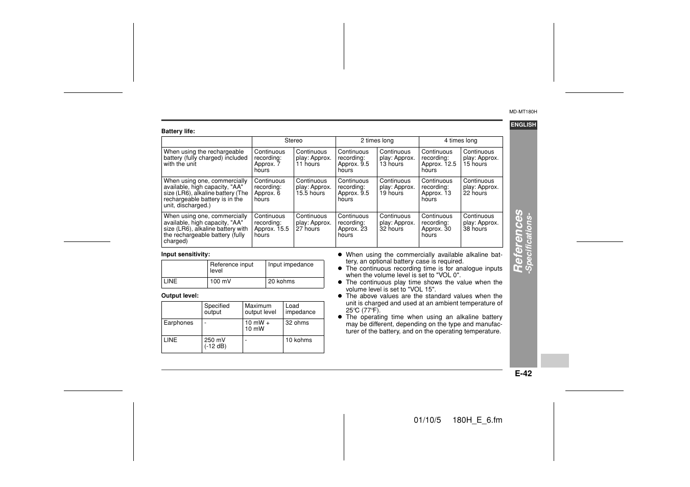 Ref e rences | Sharp MD-MT180H User Manual | Page 43 / 45