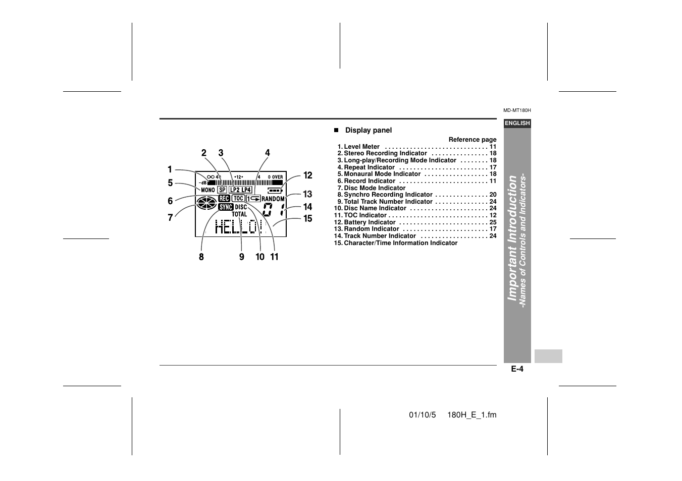 Impor ta nt i n tr oduct ion | Sharp MD-MT180H User Manual | Page 5 / 45