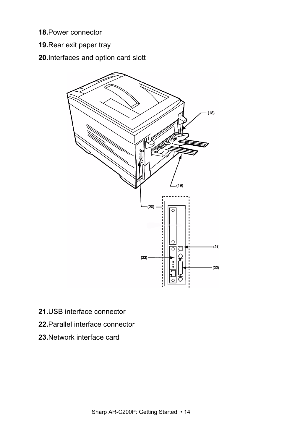 Sharp AR-C200P User Manual | Page 14 / 193