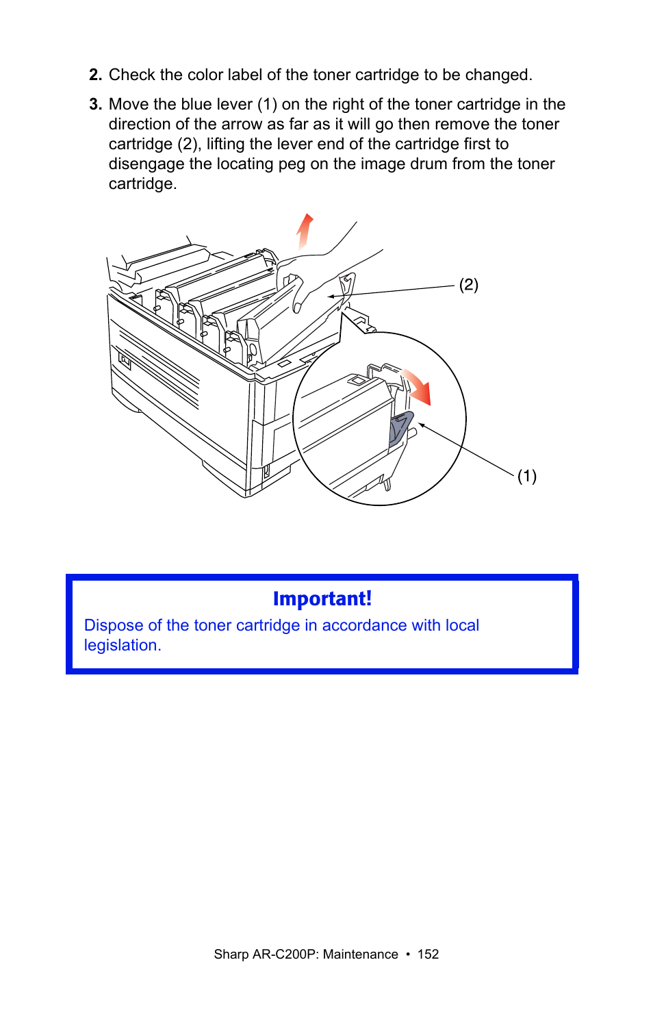 Important | Sharp AR-C200P User Manual | Page 152 / 193