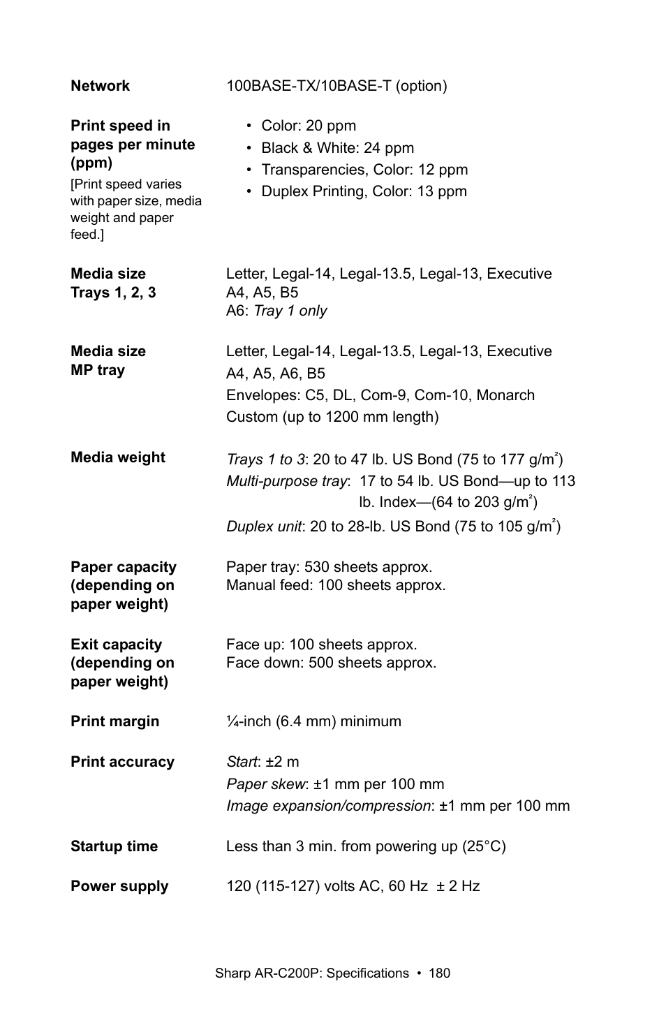 Sharp AR-C200P User Manual | Page 180 / 193