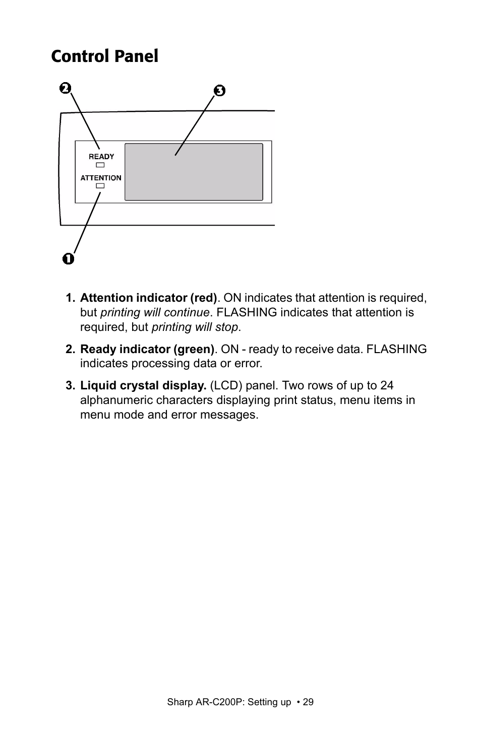 Control panel | Sharp AR-C200P User Manual | Page 29 / 193