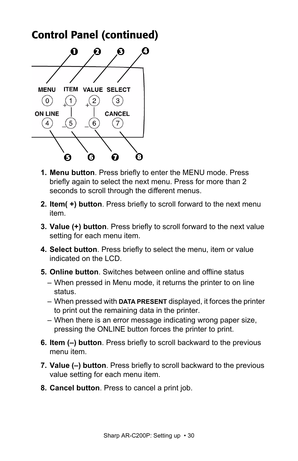 Control panel (continued) | Sharp AR-C200P User Manual | Page 30 / 193