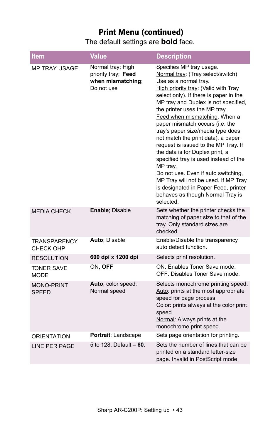 Print menu (continued), Bold | Sharp AR-C200P User Manual | Page 43 / 193