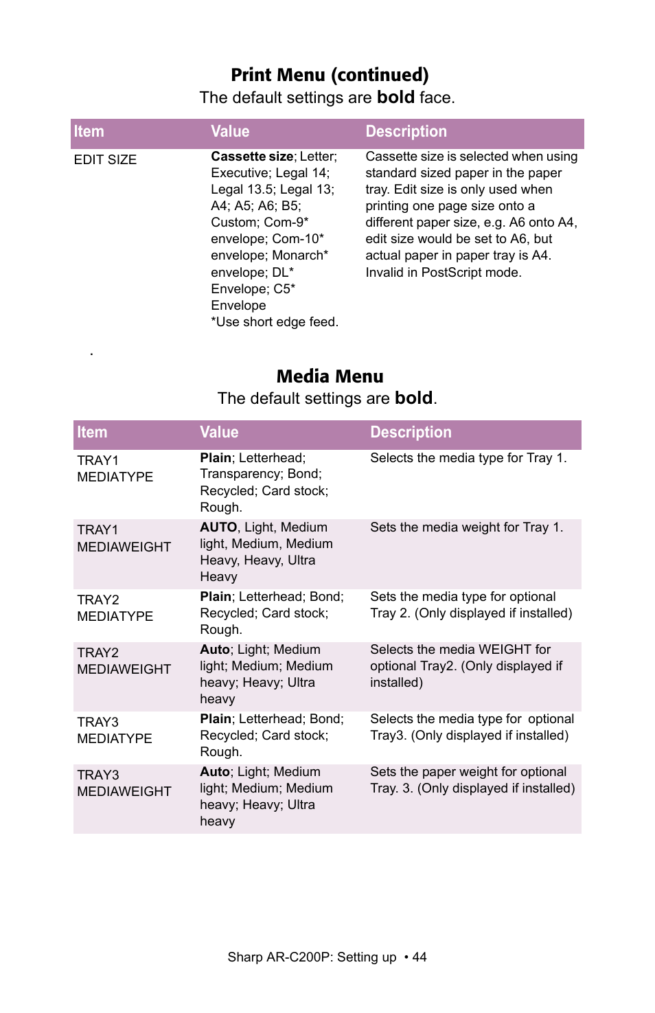 Media menu, Bold, Print menu (continued) | Sharp AR-C200P User Manual | Page 44 / 193