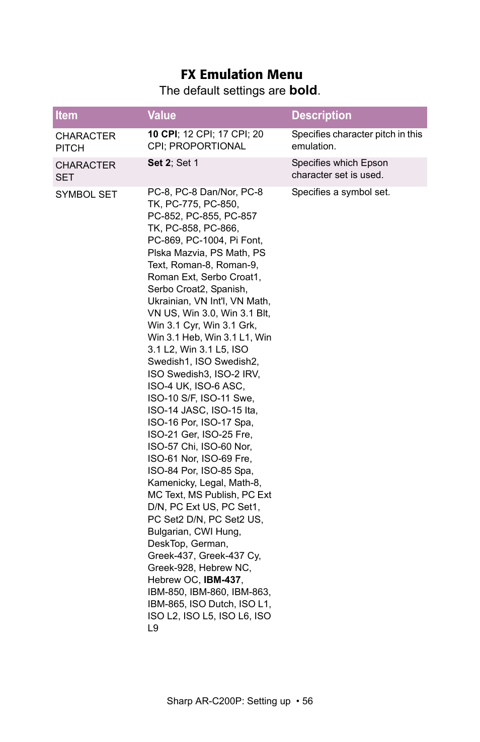 Fx emulation menu, Bold | Sharp AR-C200P User Manual | Page 56 / 193