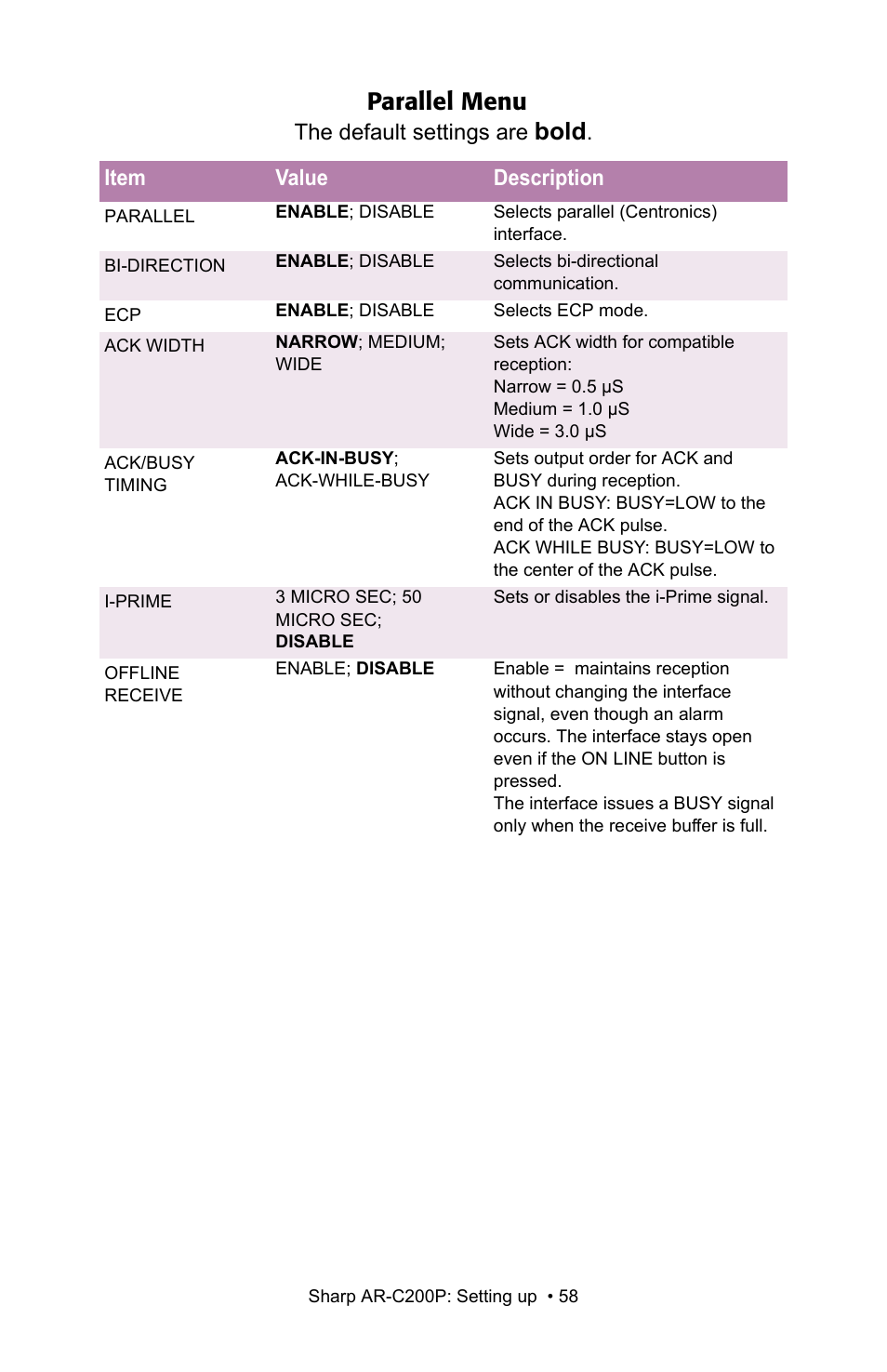 Parallel menu, Bold | Sharp AR-C200P User Manual | Page 58 / 193
