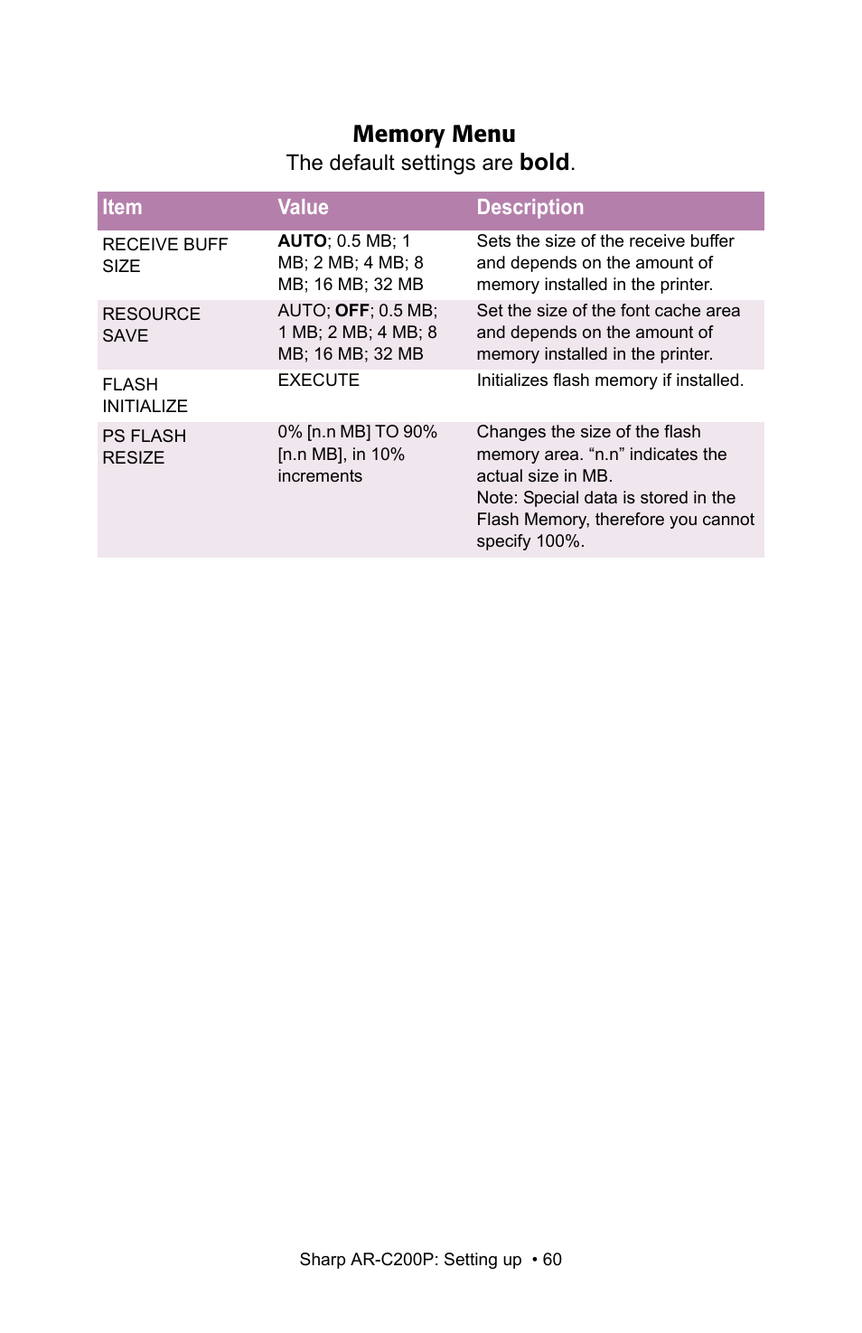 Bold | Sharp AR-C200P User Manual | Page 60 / 193