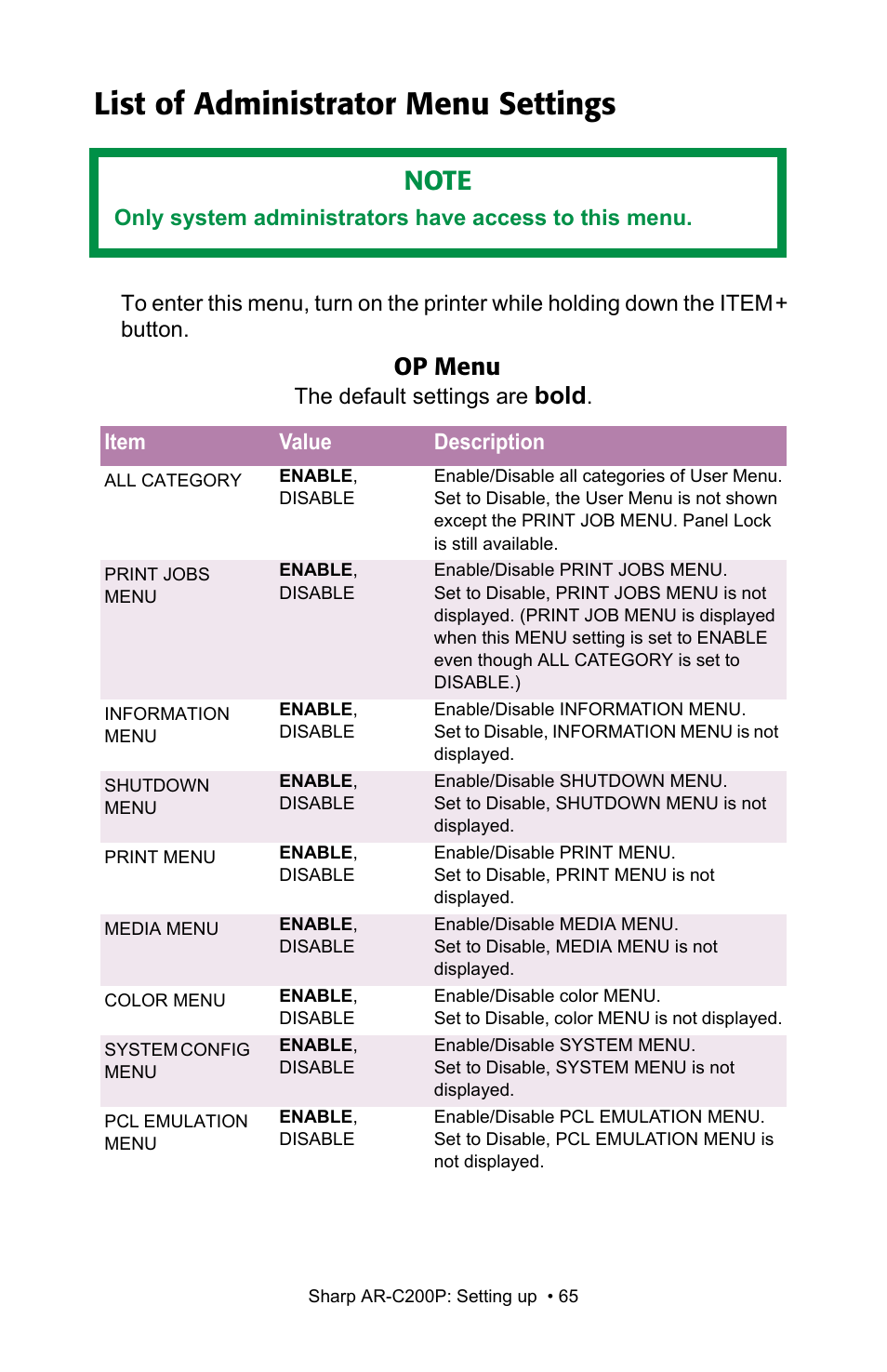 List of administrator menu settings, Op menu, Bold | Sharp AR-C200P User Manual | Page 65 / 193