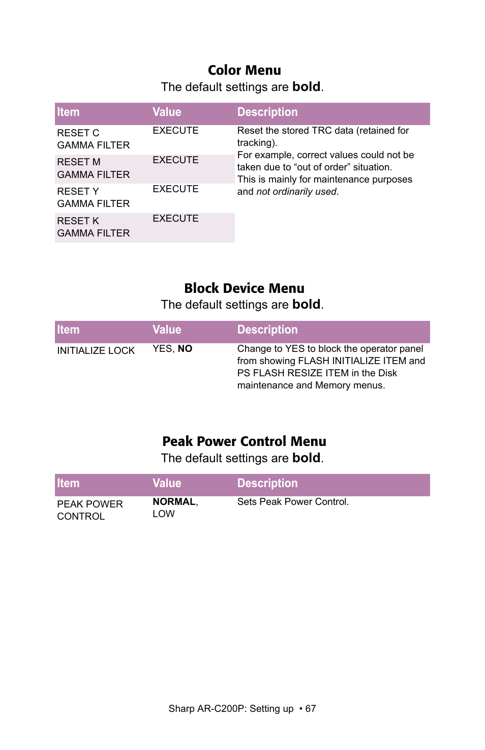 Color menu, Bold, Block device menu | Peak power control menu | Sharp AR-C200P User Manual | Page 67 / 193