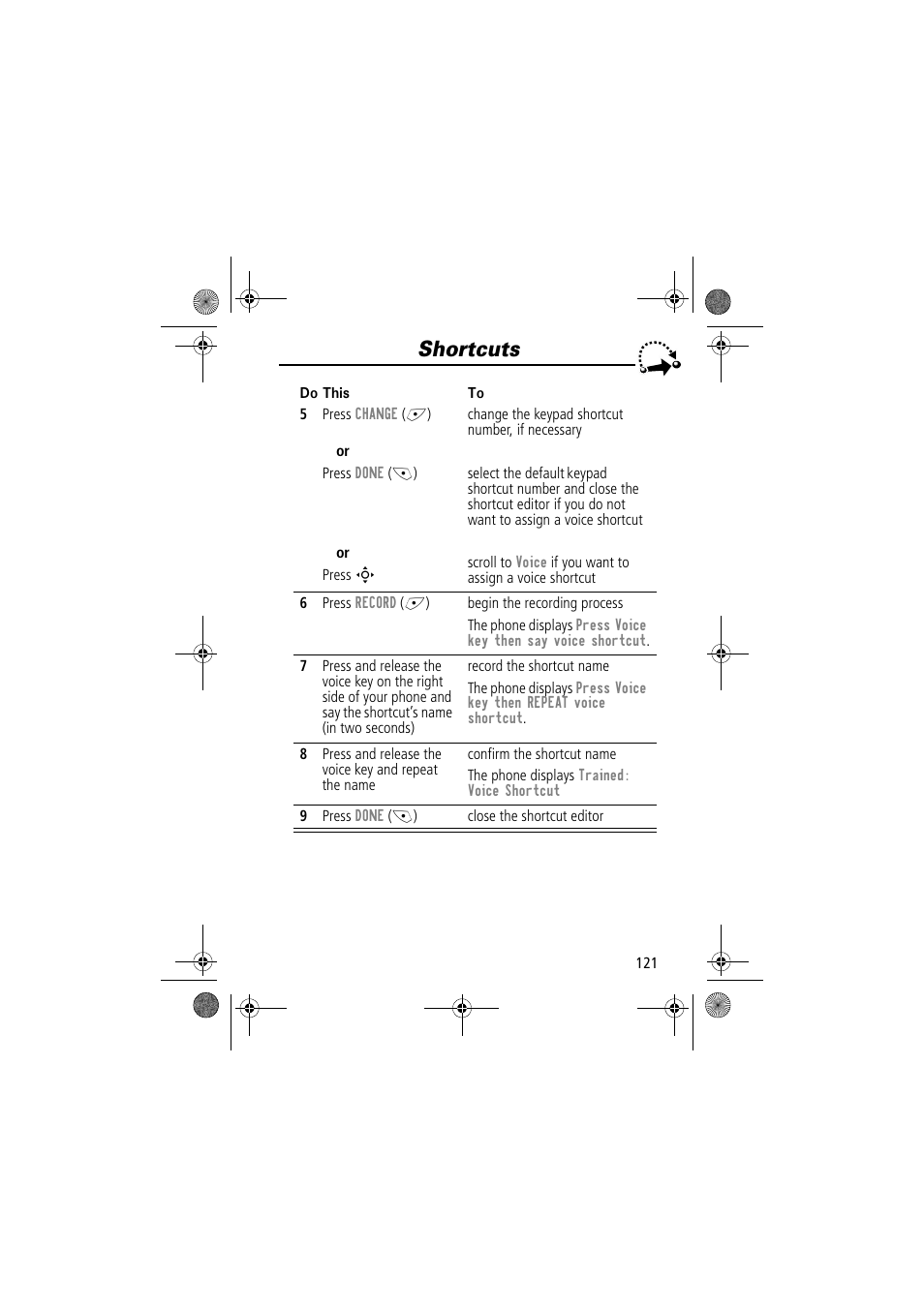 Shortcuts | Motorola TimePort 280 User Manual | Page 121 / 188