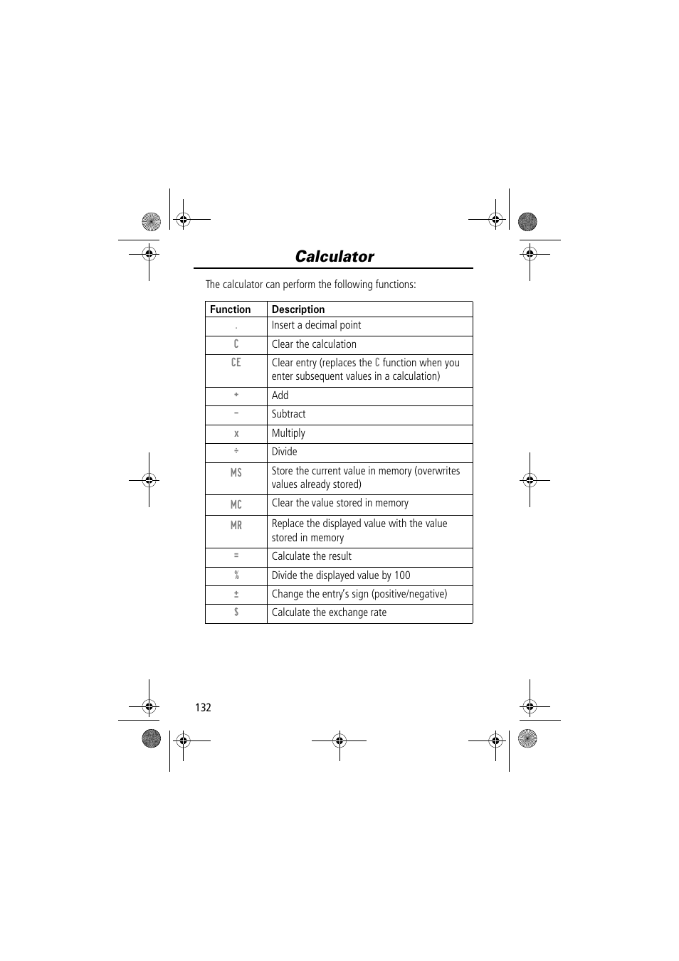 Calculator | Motorola TimePort 280 User Manual | Page 132 / 188