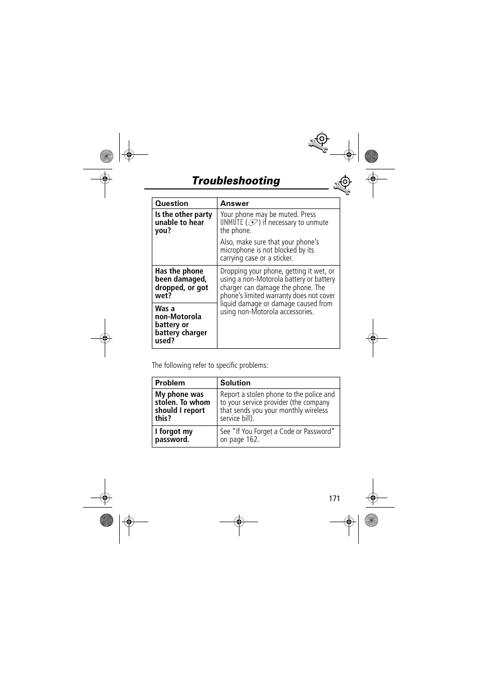 Troubleshooting | Motorola TimePort 280 User Manual | Page 171 / 188