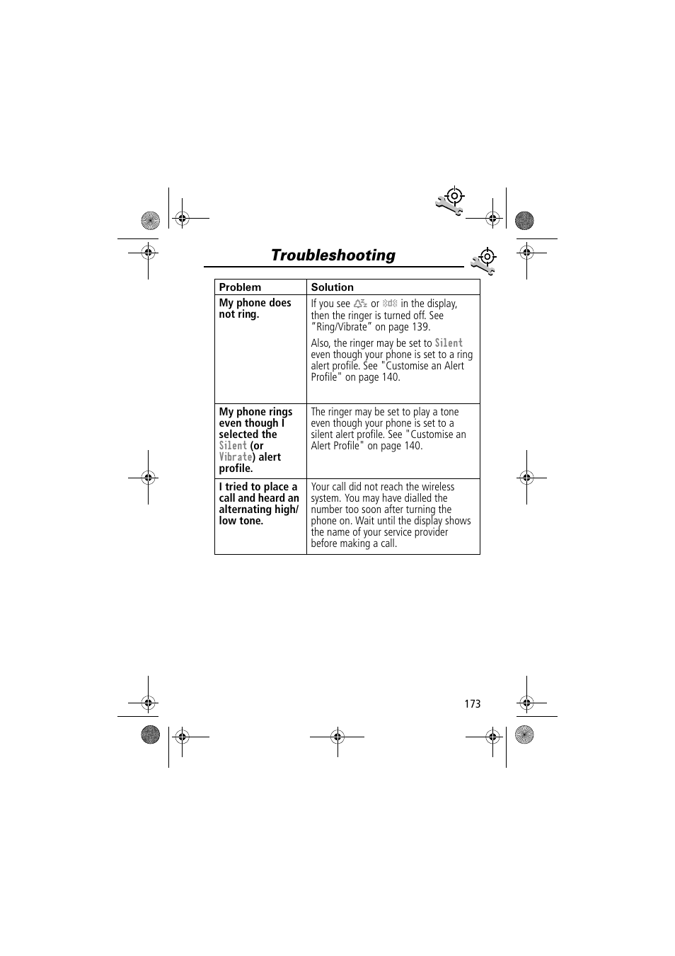 Troubleshooting | Motorola TimePort 280 User Manual | Page 173 / 188