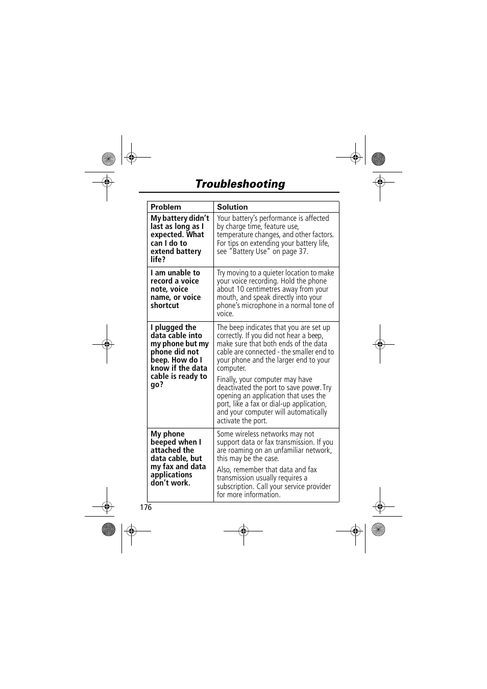 Troubleshooting | Motorola TimePort 280 User Manual | Page 176 / 188