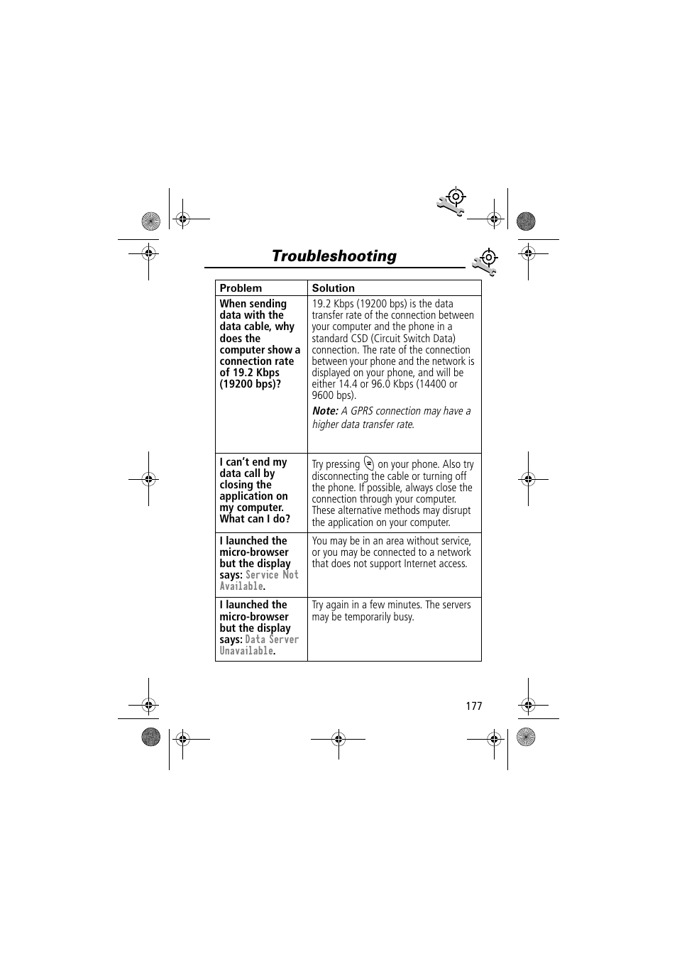 Troubleshooting | Motorola TimePort 280 User Manual | Page 177 / 188