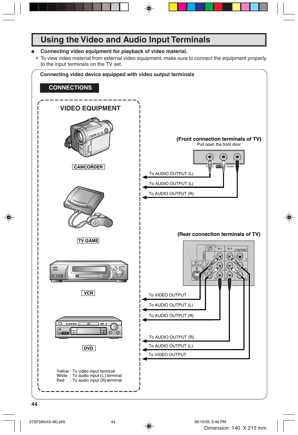 Using the video and audio input terminals, Video equipment | Sharp 27SF560 User Manual | Page 44 / 53