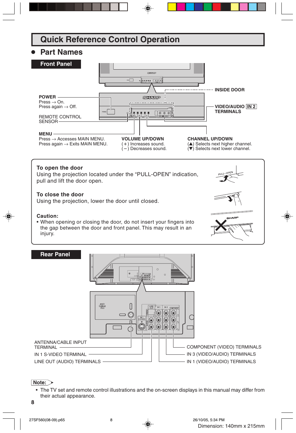 Quick reference control operation, Part names | Sharp 27SF560 User Manual | Page 8 / 53