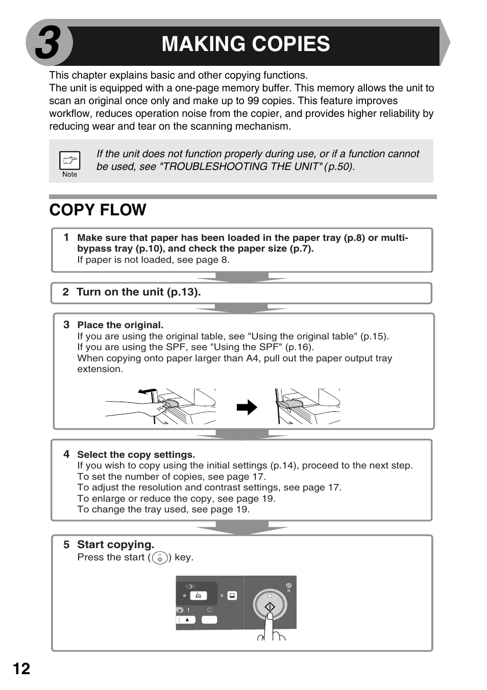 Making copies, Copy flow | Sharp AR-203E User Manual | Page 14 / 81