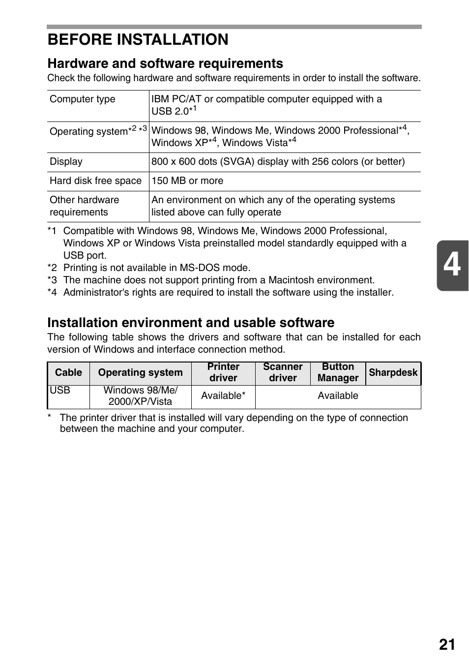 Before installation, Hardware and software requirements, Installation environment and usable software | Sharp AR-203E User Manual | Page 23 / 81