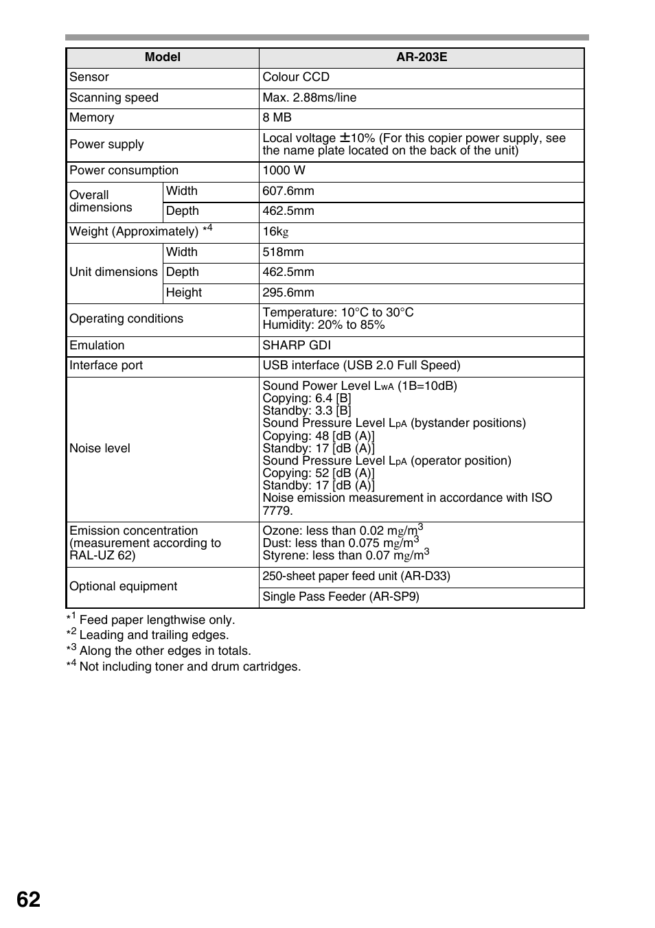 Sharp AR-203E User Manual | Page 64 / 81