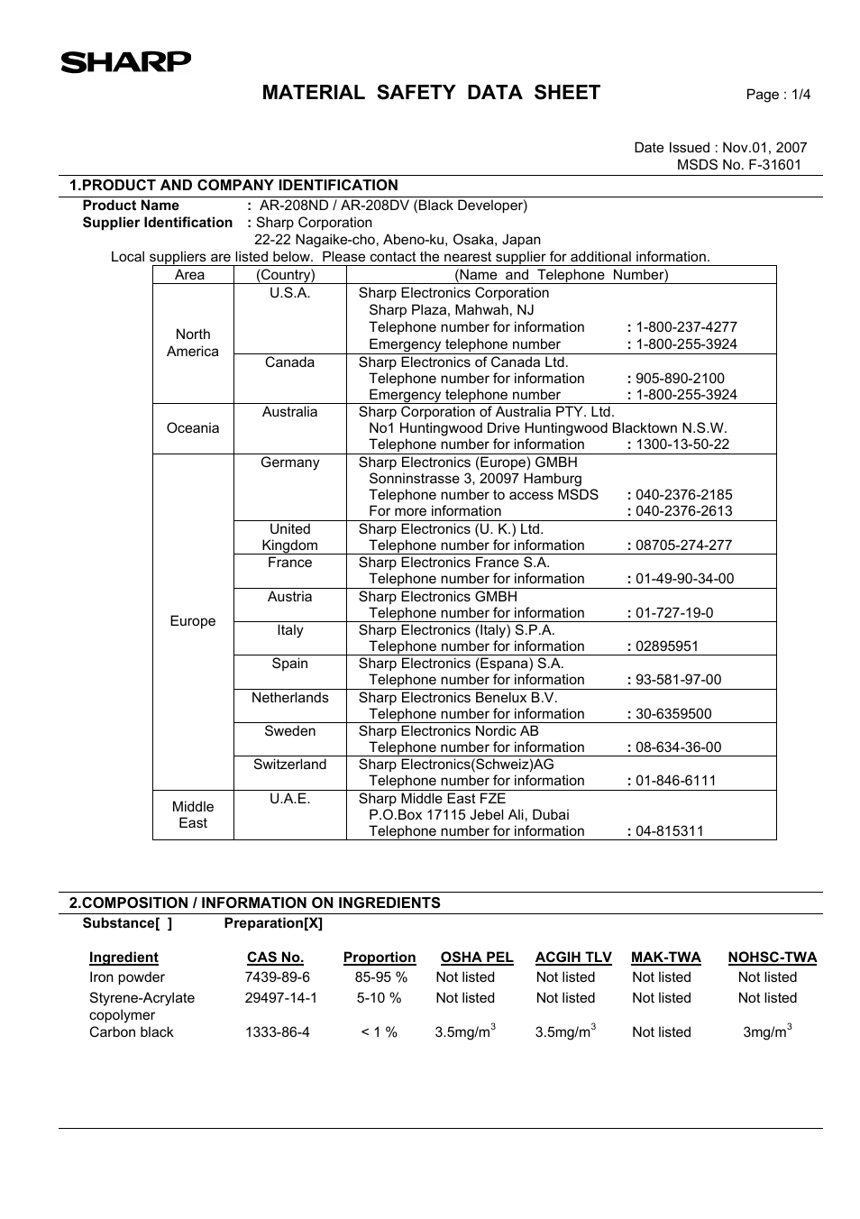 Material safety data sheet | Sharp AR-203E User Manual | Page 74 / 81