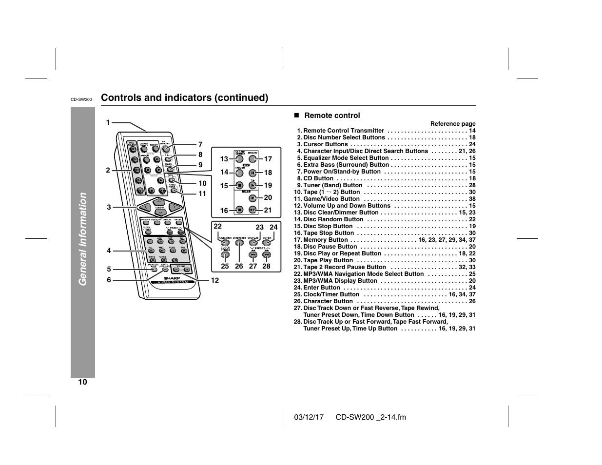 Sharp CD-SW200 User Manual | Page 10 / 44