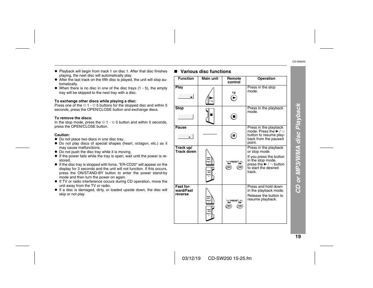 Cd or mp3/wma disc playback | Sharp CD-SW200 User Manual | Page 19 / 44