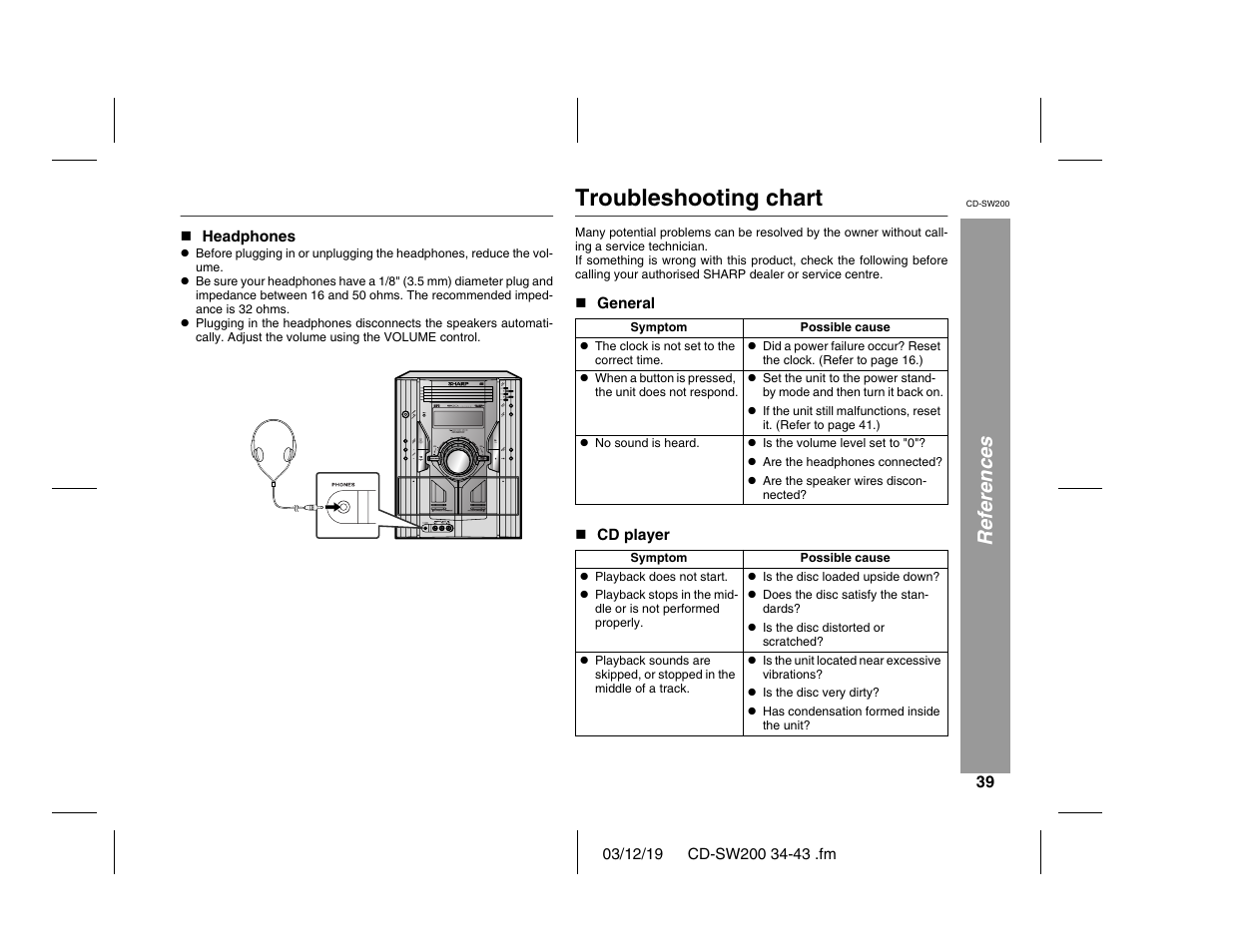 Troubleshooting chart, References | Sharp CD-SW200 User Manual | Page 39 / 44